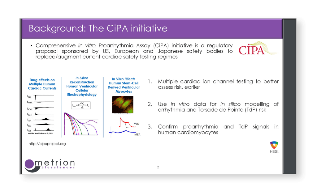 profiling of human iPSC cardiomyocytes Slide 2