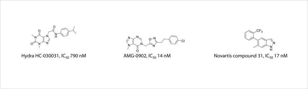Identification of novel ion channel binders: TRPA1 antagonist case study 6 Agonist chemotypes as confirmed by Metrion scientists