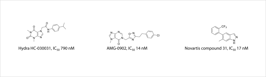 Agonist chemotypes as confirmed by Metrion scientists