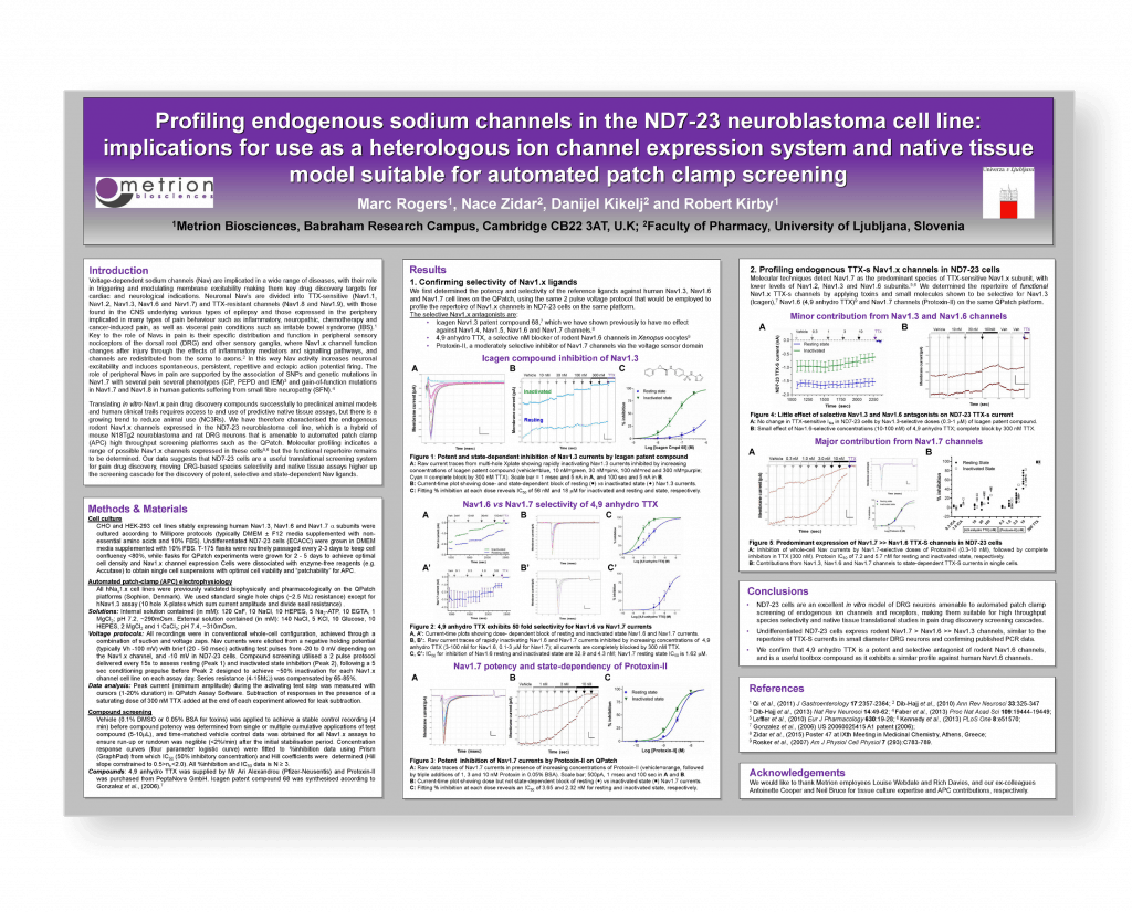 RSC Ion Channel symposium Cambridge March 2016 Metrion ND7 23 Nav1.x poster web
